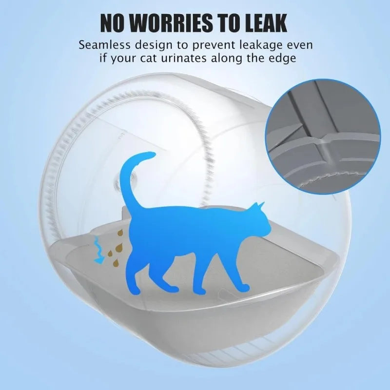 Cat Litter Box Pad Waterproof Litter Mat Self Cleaning Litter Box Pad Litter Box Replacement Pad 2 Pack Cat Litter Box Pads
