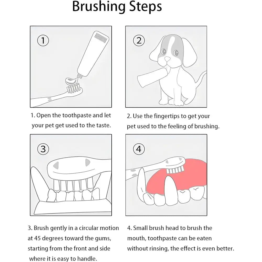 Toothbrush, Extra Soft Dog & Cat Toothbrushes Dental Cleaning Brushes, Puppy Small Pet & Cat Dogs Teeth Dental 3 Pack Kit (White
