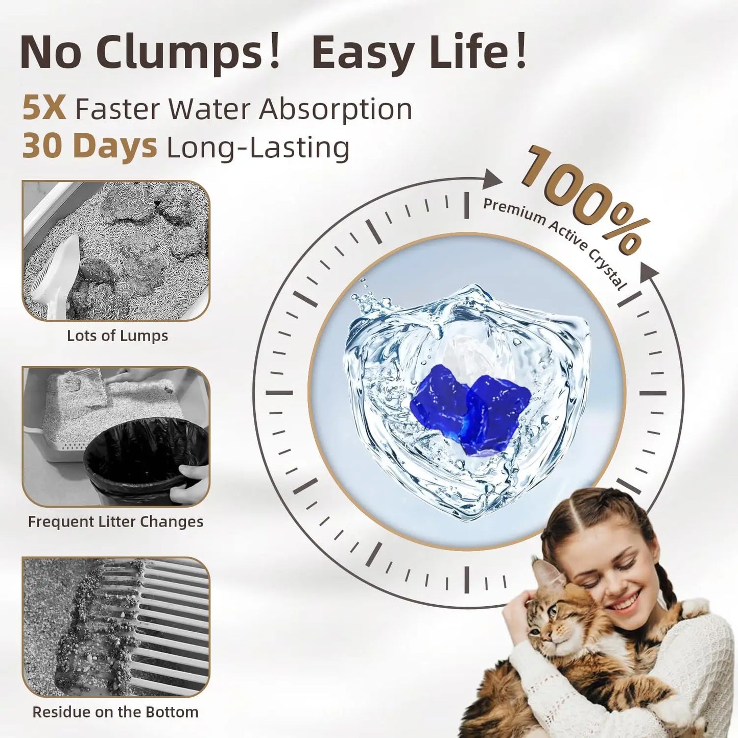 Premium Crystal Cat Litter - 8.6 lb, Long-Lasting Odor Control & Absorption, Non-Clumping, Low Tracking Silica Gel Safe for Pets