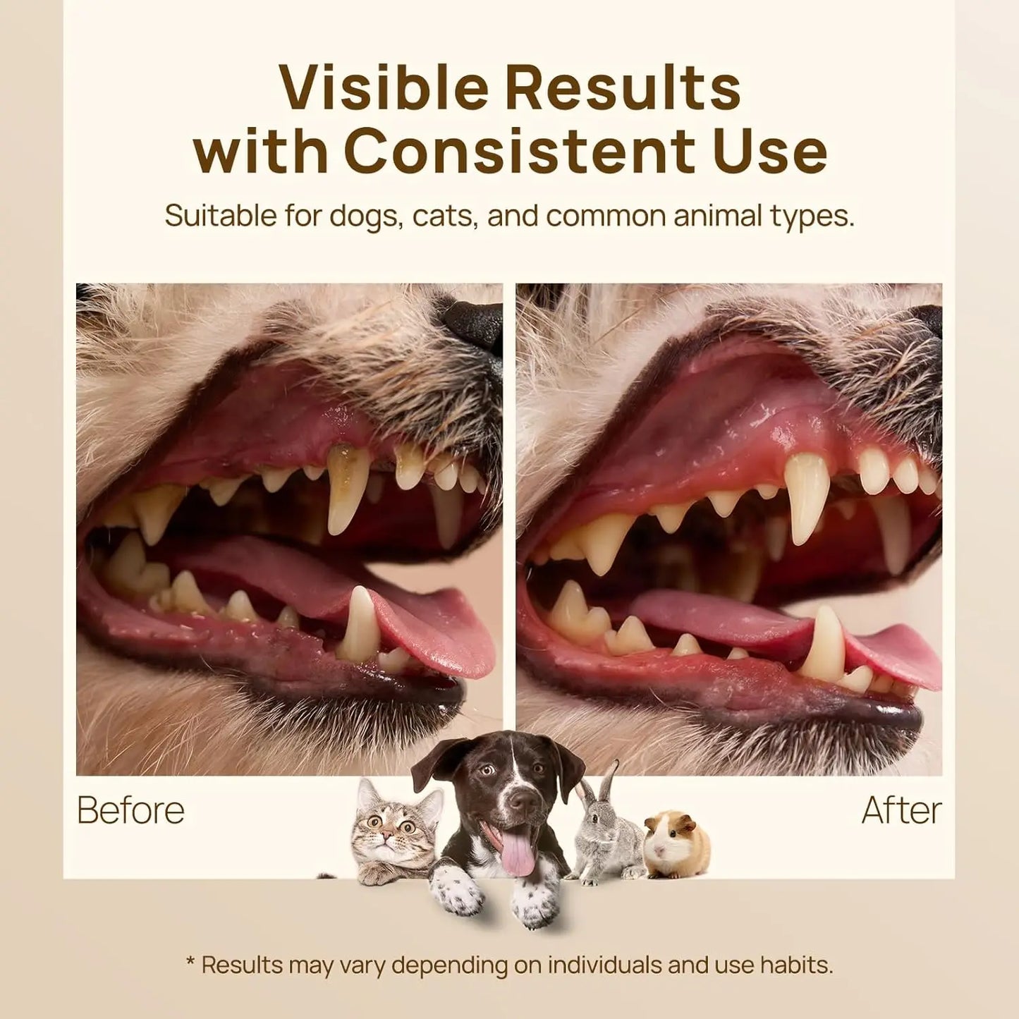 Pet Teeth Cleaning Wipes for Dogs & Cats, Vet-Recommended Finger Wipes, Reduce Plaque & Freshen Breath, No-Rinse Toothbrush Kit, Mint