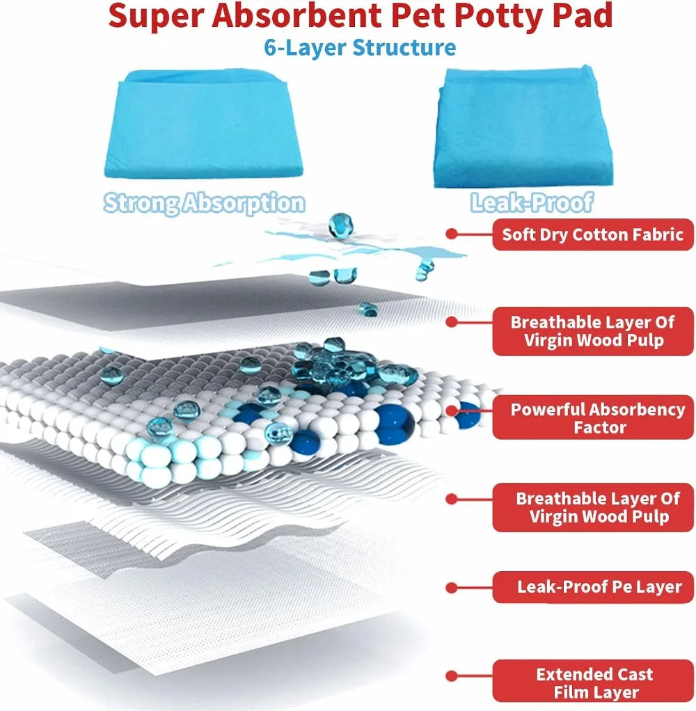 100 Pcs Disposable Pet Pee Pads, Leak-Proof & Super Absorbent Cage Liners for Small Animals