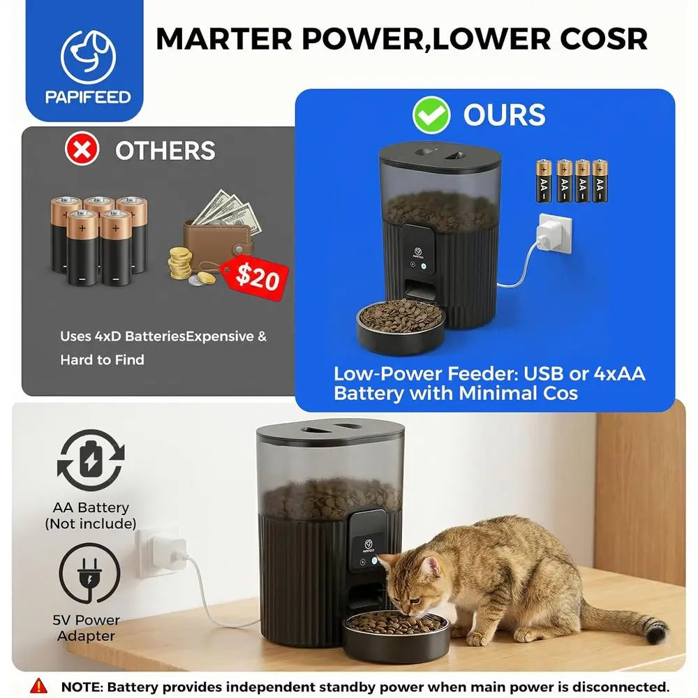 Automatic Cat Feeder with App, 2.4G WiFi Food Dispenser, 3L Slow Feeder Timed Cat Feeders for Dry Food, 10 Meals/Day, 6 Portions