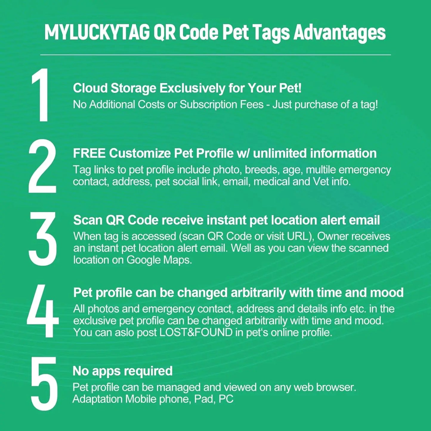 Personalized QR Code Pet Collar Tag with Instant Location Alert Email for Dogs & Cats
