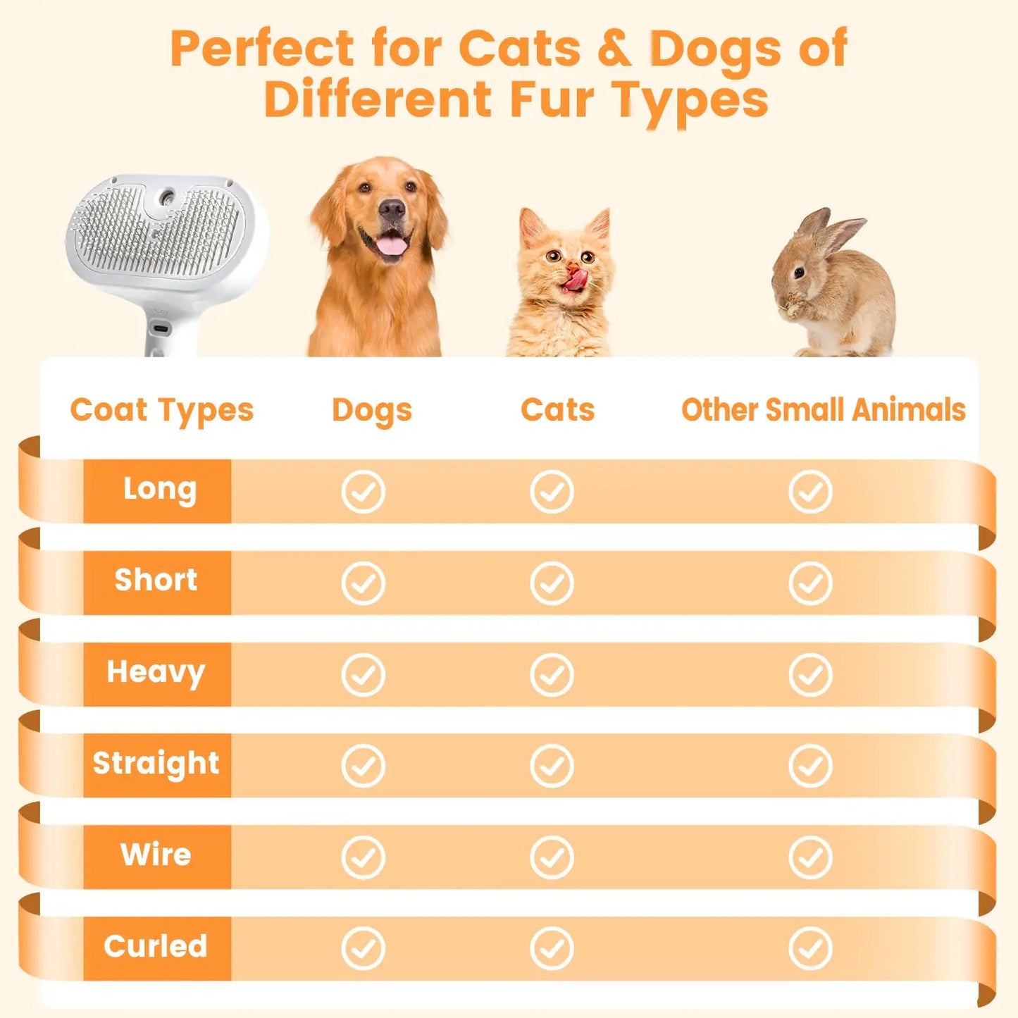 Self-Cleaning Pet Brush with Mist Spray for Dogs & Cats, Anti-Static Hair Removal Comb for Shedding, Grooming Supplies for Long & Short Hair