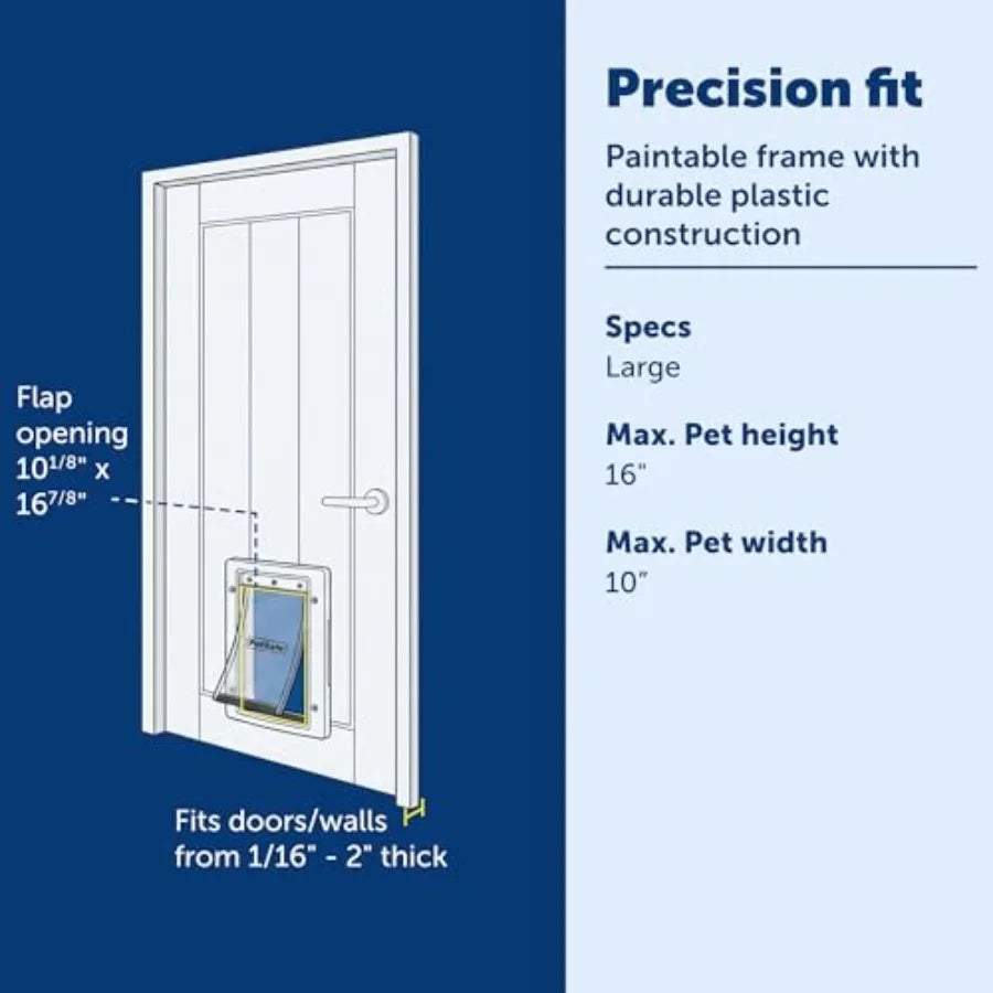 NEVER RUST Dog and Cat Door For Pets Up To 100 lb Paintable Easy DIY Installation Closing Panel Included Install in Interior an