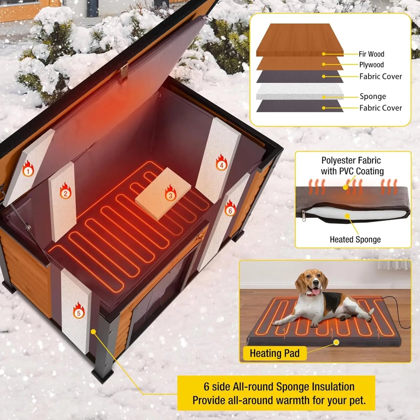 Dog House Outdoor Heated Dog Kennel with Insulated Liner & Heater for Winter Strong Iron Frame Large