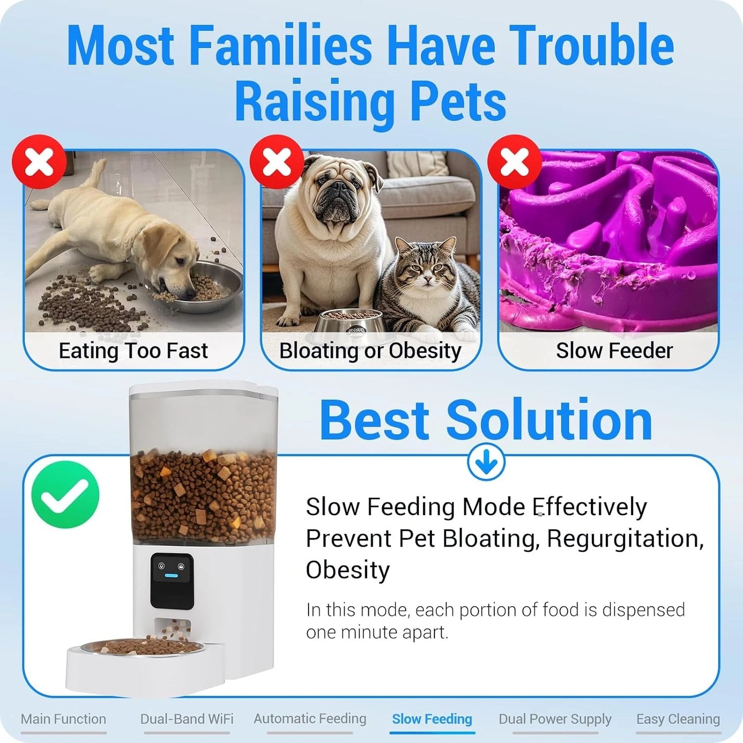 7L 29 Cup Dual Band 5G WiFi Smart Slow Feed Pet Feeder, APP Alexa Voice Control Timed Dry Food Dispenser Detachable Washable