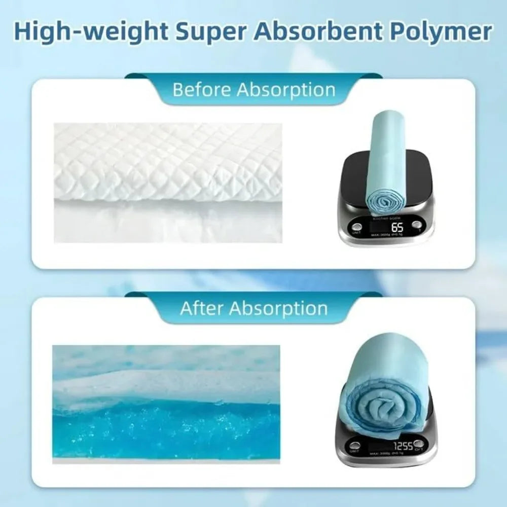 Disposable Underpads 23x36 Inch, 30 Pack, Super Absorbent Incontinence Pads for Bed, Couch, Floor, Pet Training