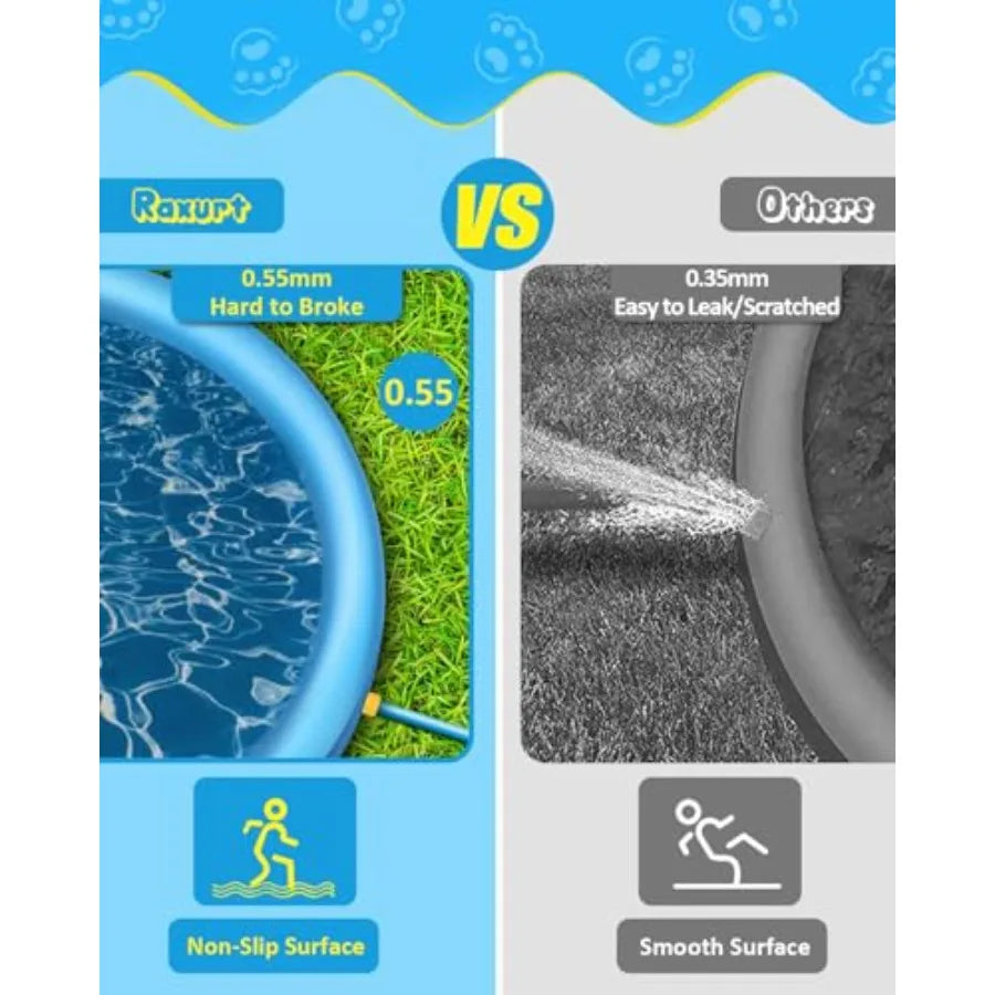 Outdoor splash pad for kids and dogs: 157-inch thickened anti-slip sprinkler mat in blue, UV-resistant and quick-dry for summer