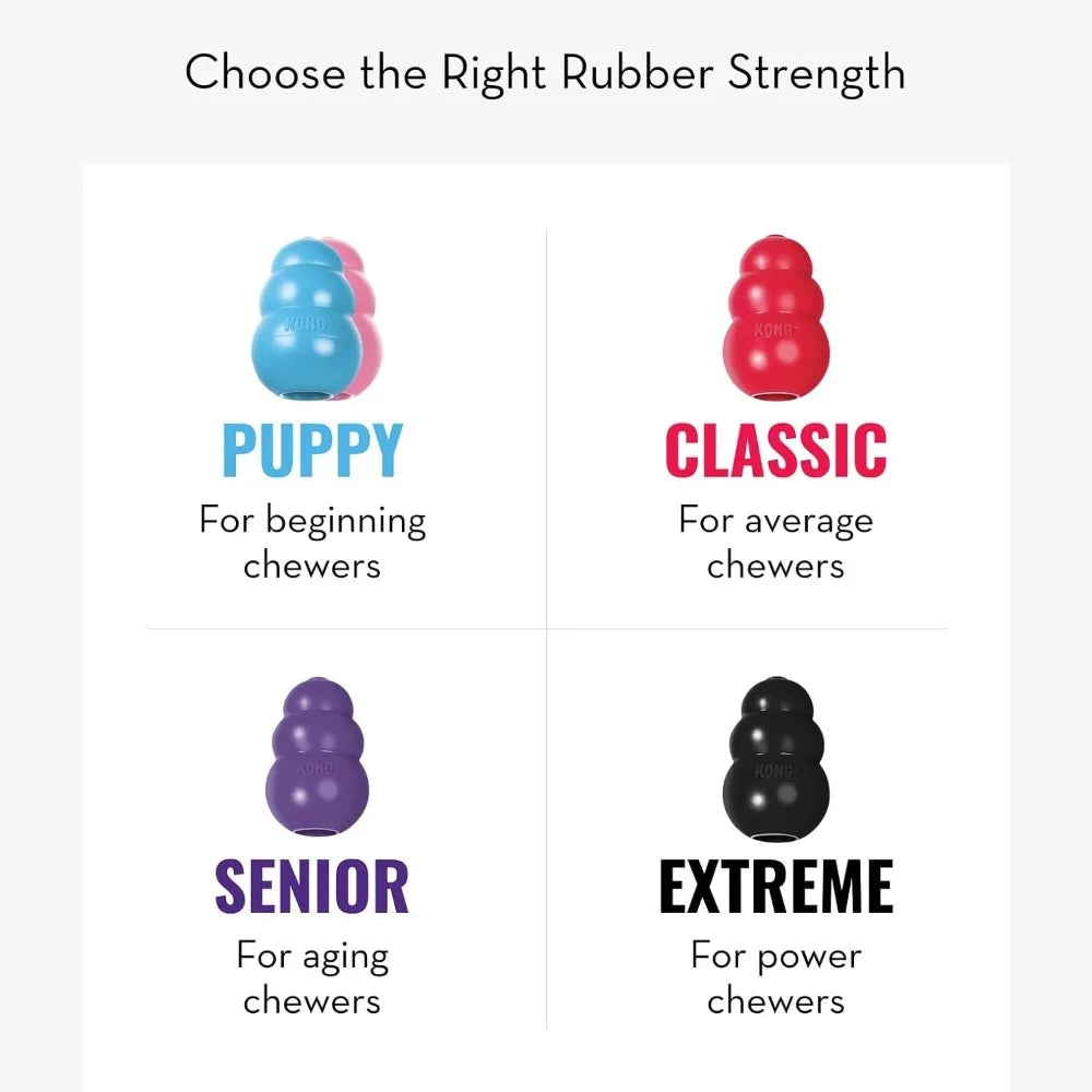 Extreme Dog Toy - Fetch & Chew - Treat-Filling, Erratic Bounce - Durable Natural Rubber - for Power Chewers, Large Dogs