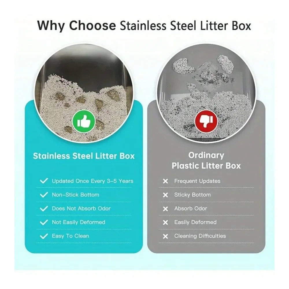 Cat Litter Box Litter Box Cat AccessoriesSteel Cat Litter Box, Large Metal Trash Bin For Cats And Rabbits, Never Absorbing Odors