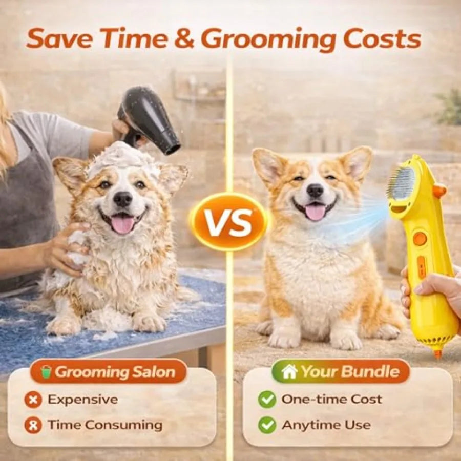 Dog Grooming Kit Bath Dry Set Electric Shampoo Dispenser Foam Sprayer + Quiet Pet Hair Dryer with Brush Rechargeable Waterproof