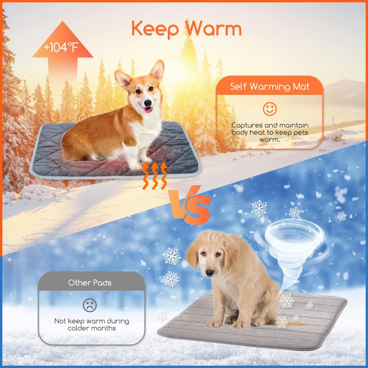 Winter Soft Thermal Pet Pad with Non-Slip Bottom Washable Non Electric Pet Blanket for Outdoor and Indoor Kittens Puppy