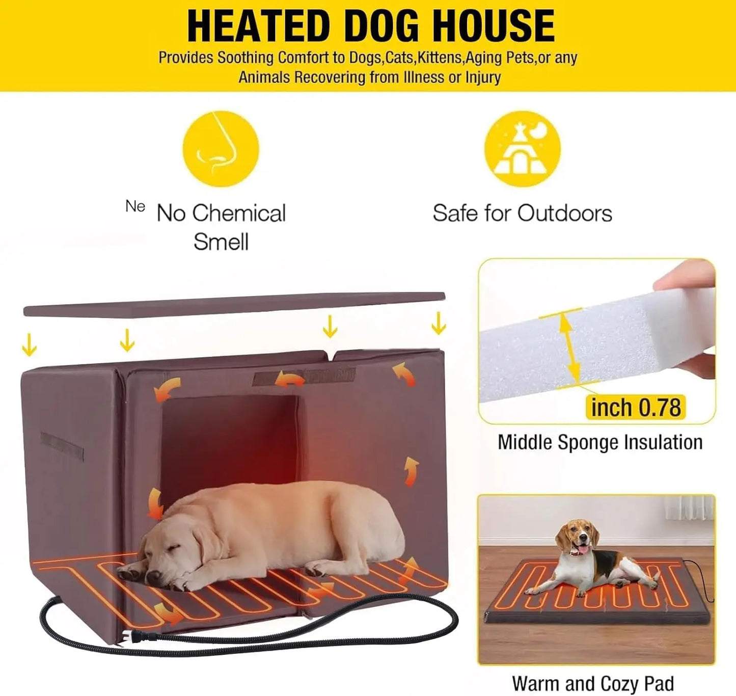 Dog House Outdoor Heated Dog Kennel with Insulated Liner & Heater for Winter Strong Iron Frame Large