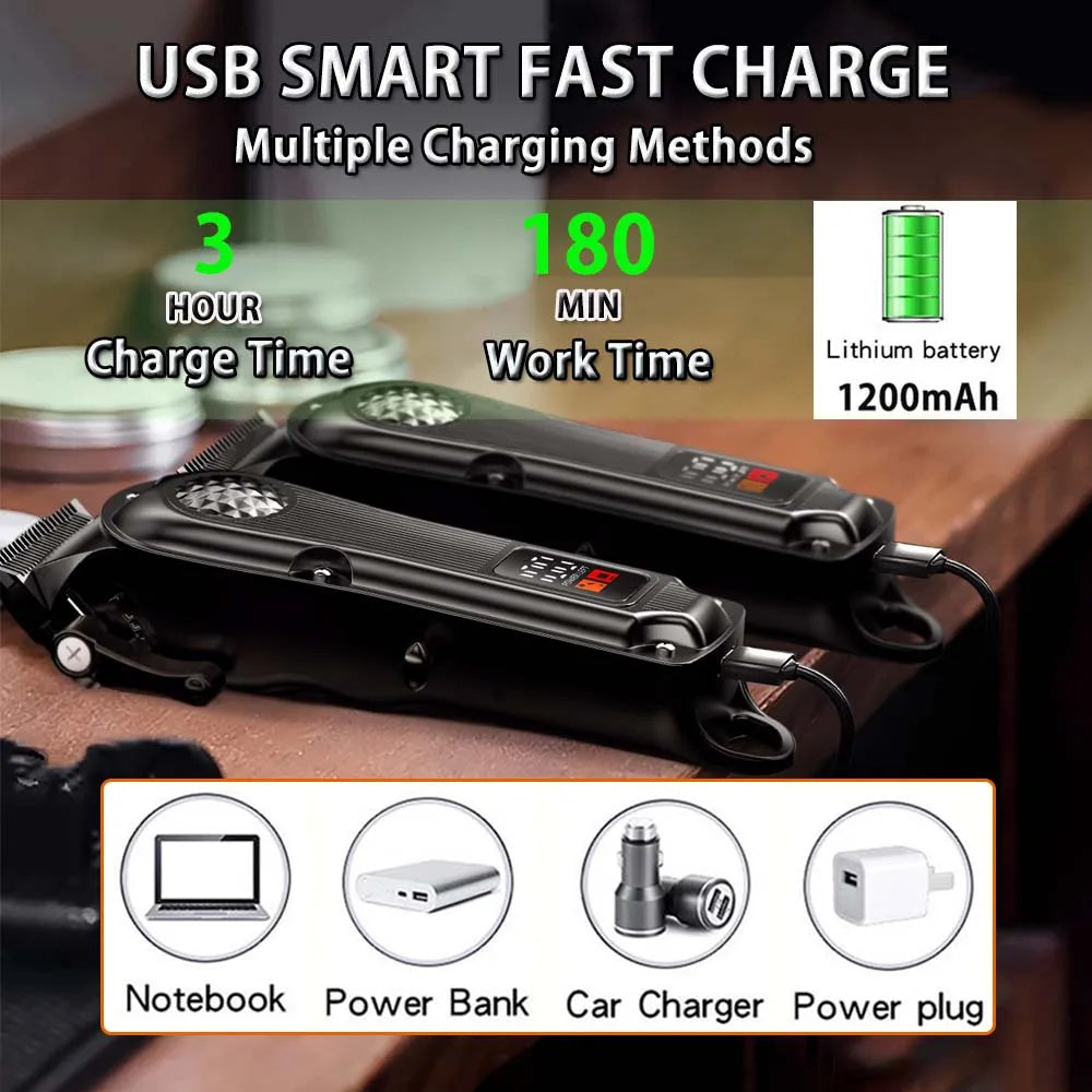 Professional Hair Clipper for Men, Electric Barber Clipper Cordless Rechargeable Hair Cutting Clippers, Men's Hair Cutting Tools