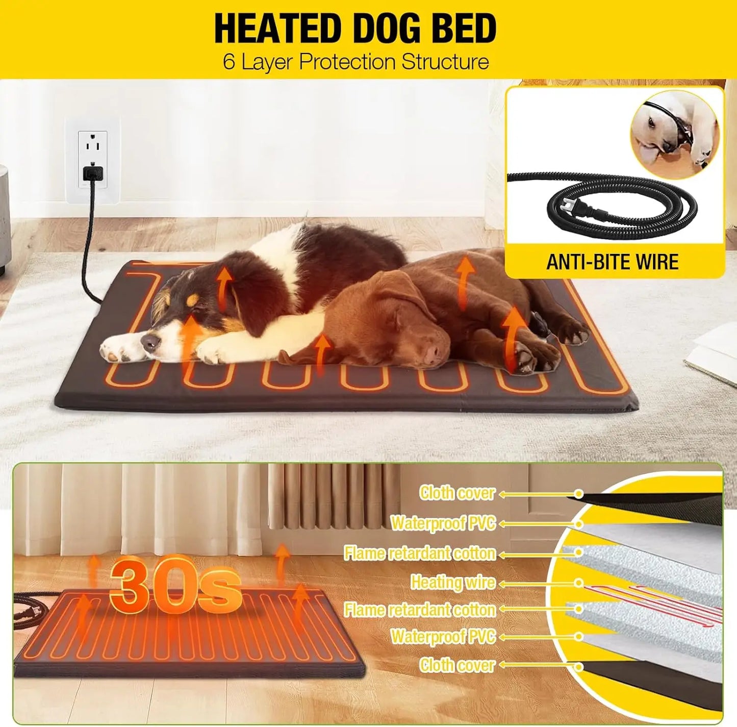 Dog House Outdoor Heated Dog Kennel with Insulated Liner & Heater for Winter Strong Iron Frame Large