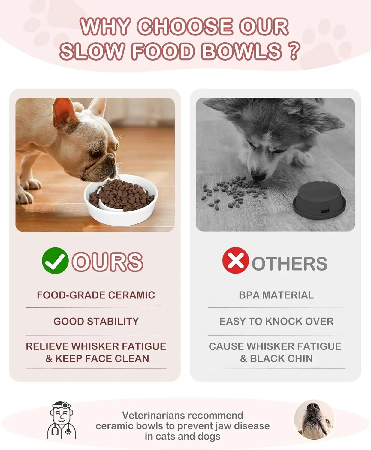 Ceramic Slow Feeder Dog Bowls for Small Breeds, 0.6 Cup Cat Bowl for Fast Eaters, Puzzle Dish No Black Chin, White