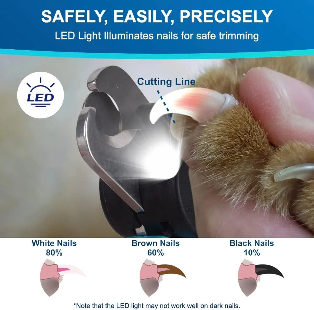 LED Dog Nail Clipper with Light, Safe & Easy Trimmer for Thick Nails, Quick Sensor Avoid Over Cutting, for Cats & Dogs