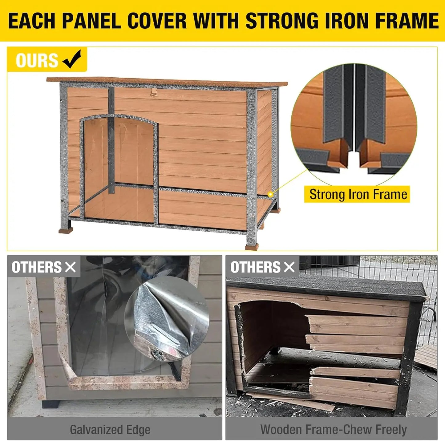 Dog House Outdoor Heated Dog Kennel with Insulated Liner & Heater for Winter Strong Iron Frame Large