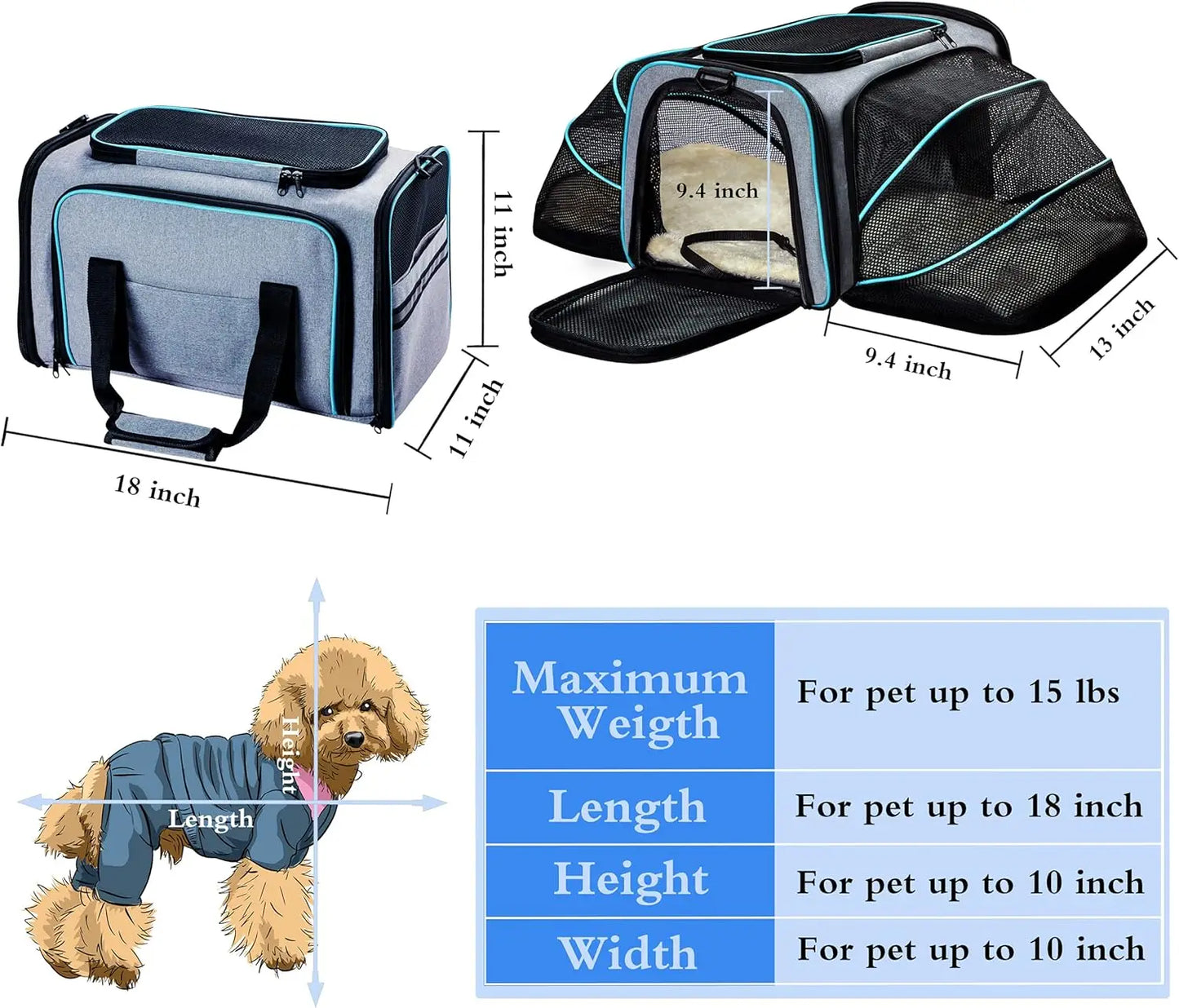Expandable Soft-Sided Pet Carrier for Cats and Small Dogs, Airline Approved with Removable Pad and Pockets